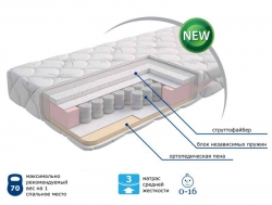 Матрас Nemo 90*200 см