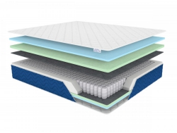 Матрас Sleep Plus 160х200