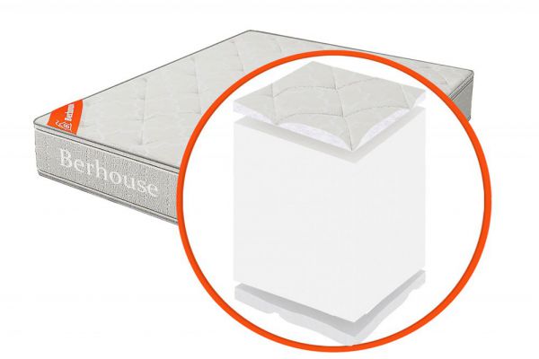 Матрас ППУ 16 ZAСоня